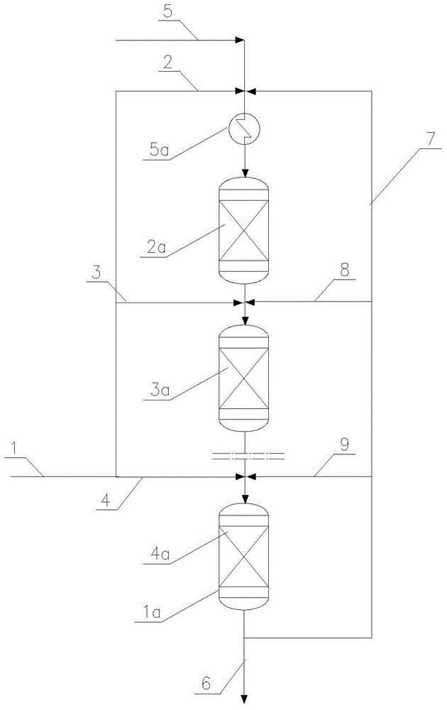 Epoxidation cyclic method for preparing epoxy propane from ethylbenzene hydroperoxide and propylene