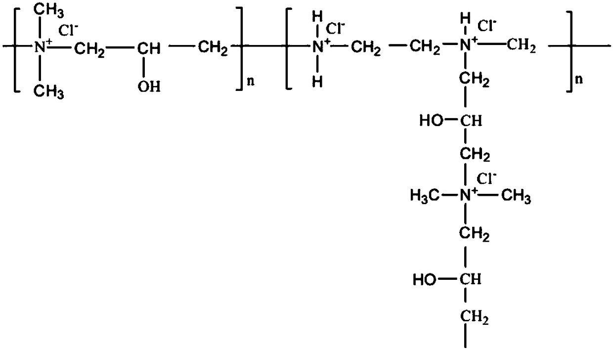 Viscose fiber fabric finishing agent and method for applying same