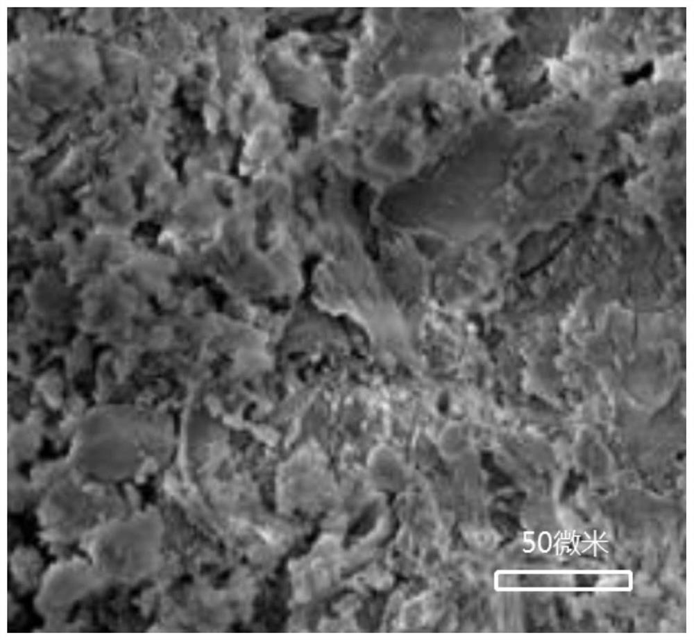 A kind of high flux composite membrane, its preparation method and application