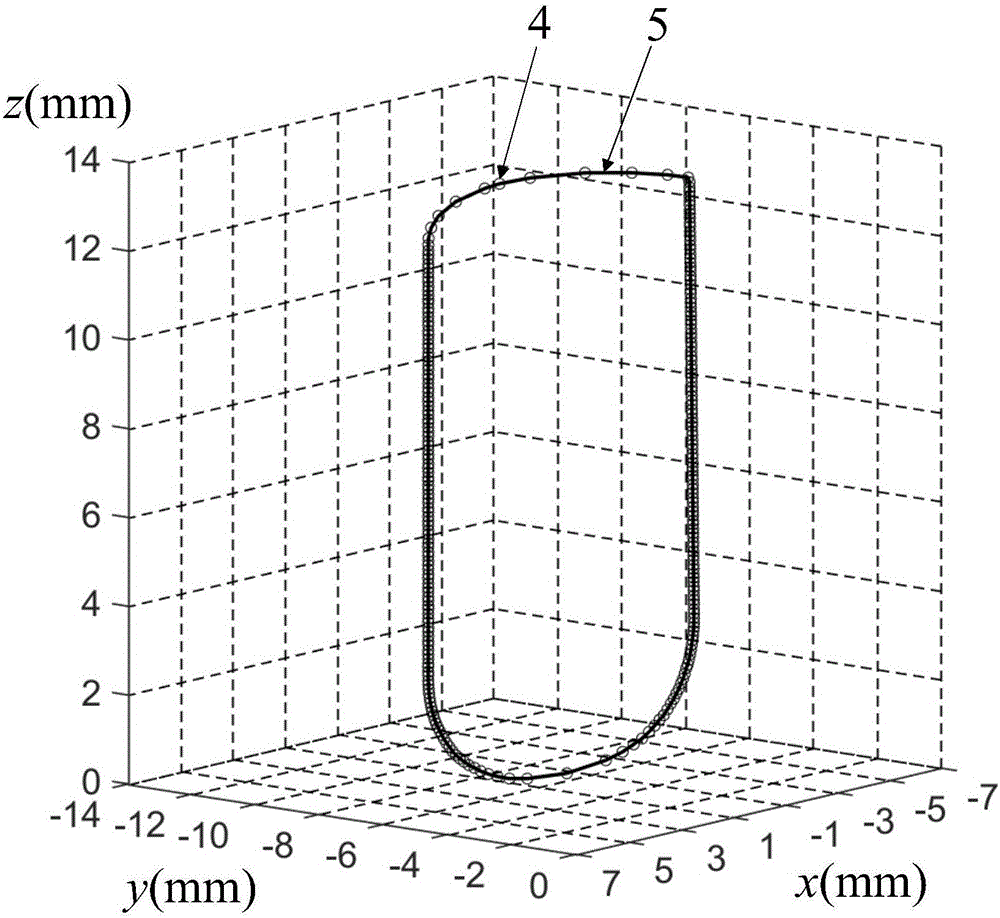 Cutter and workpiece instantaneous contact contour extraction method during five-axis side-milling machining