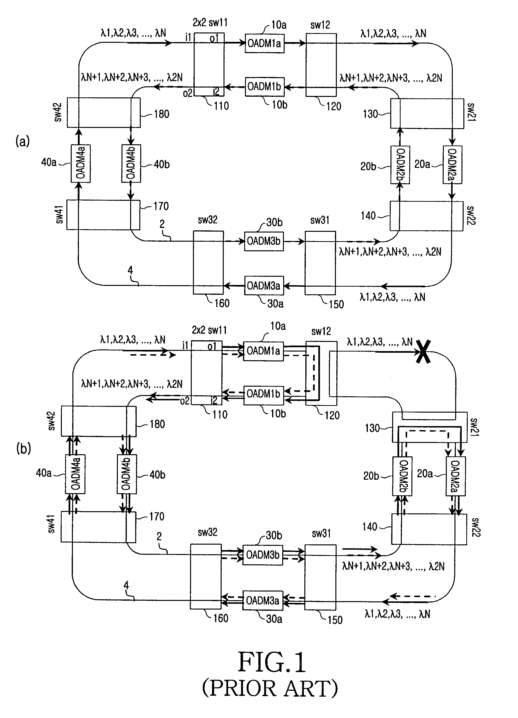 Bidirectional WDM self-healing ring network