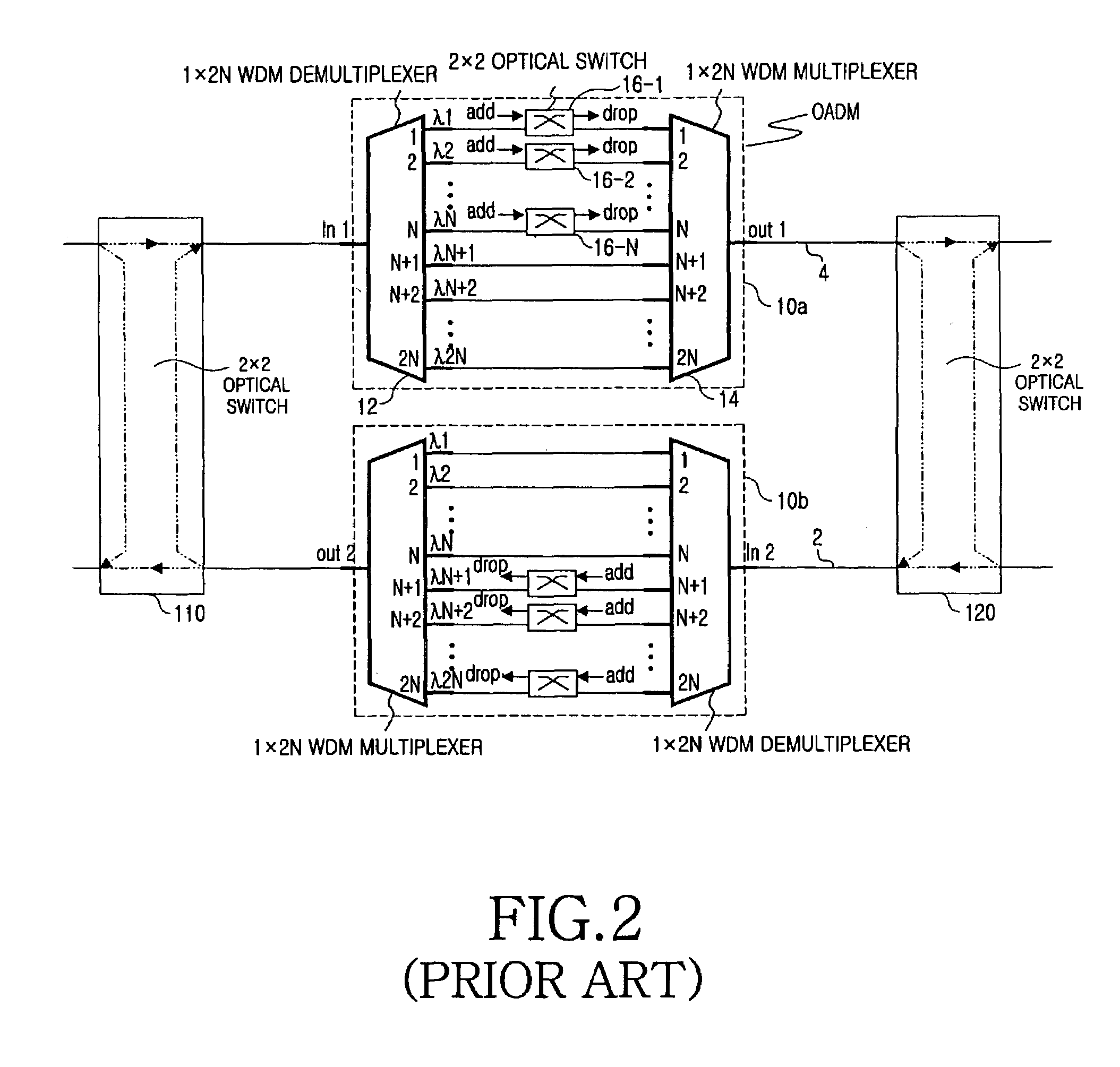 Bidirectional WDM self-healing ring network