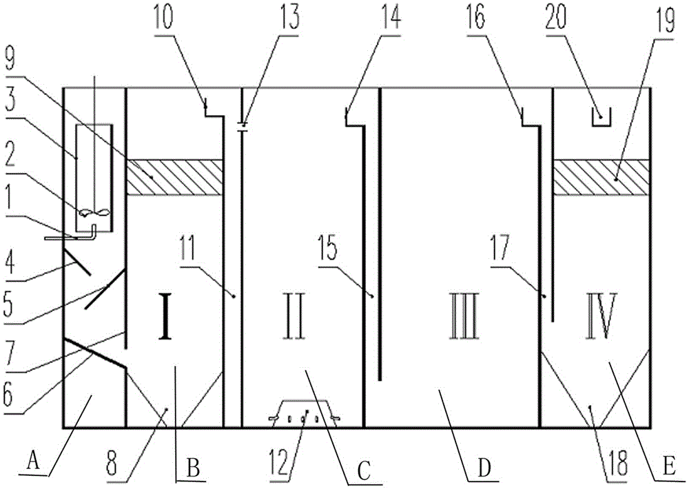 High-density sedimentation internal circulating integrated sewage treatment equipment