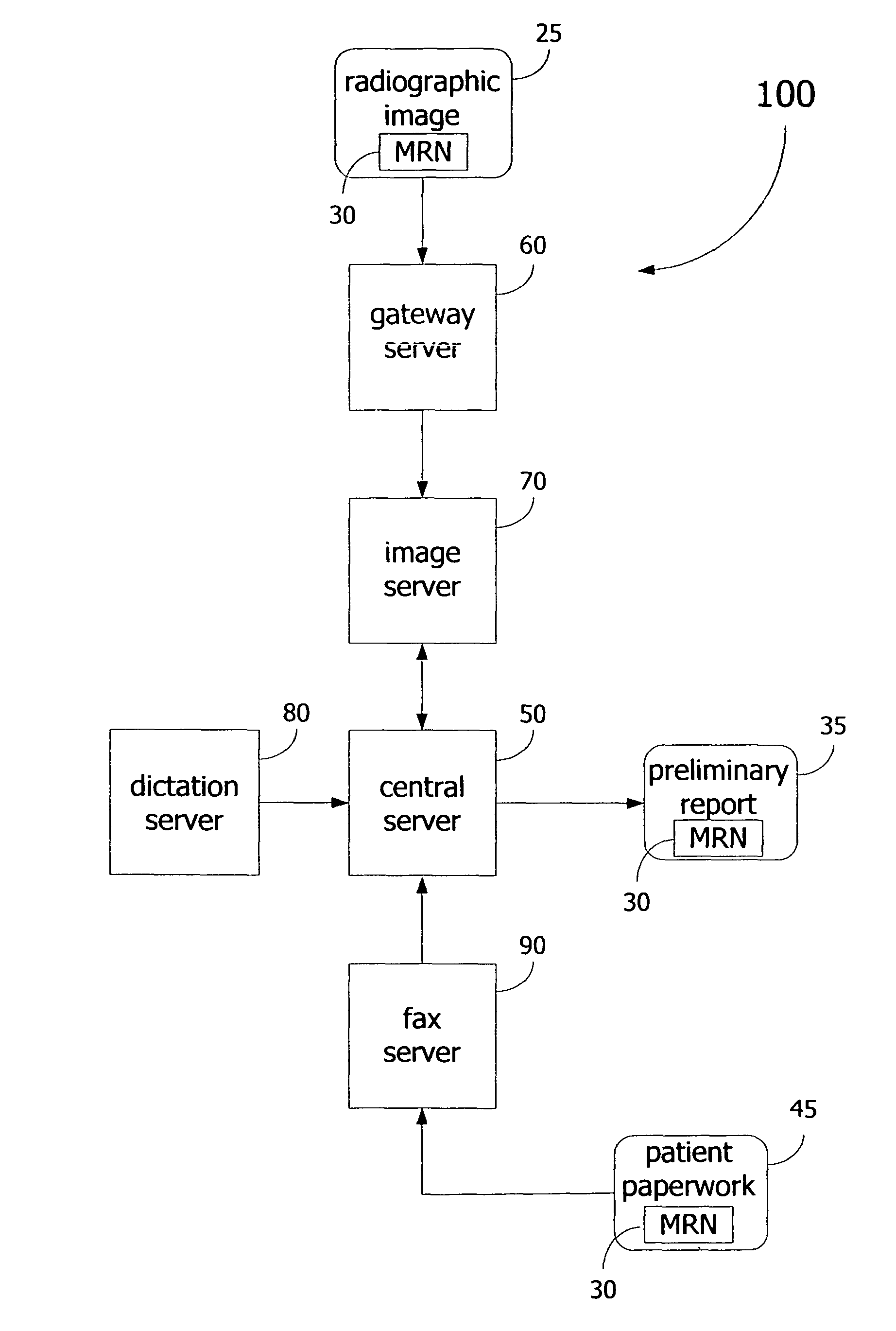 After-hours radiology system