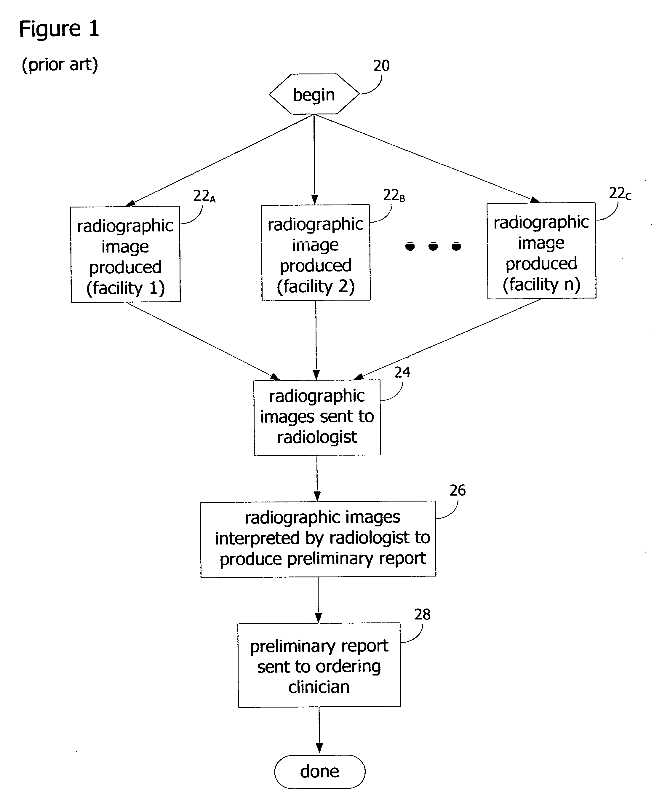 After-hours radiology system