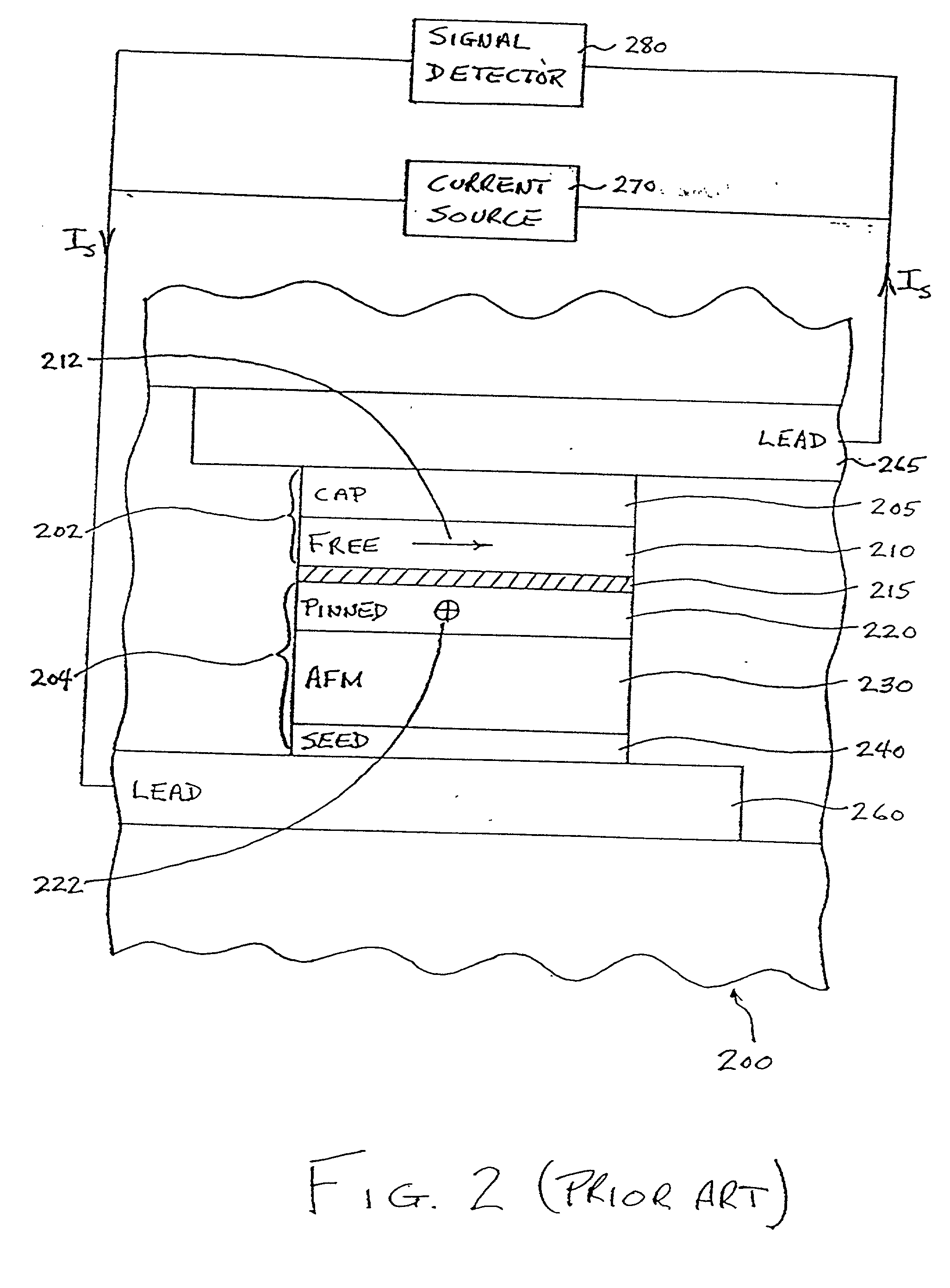 Dual spin valve sensor with a longitudinal bias stack