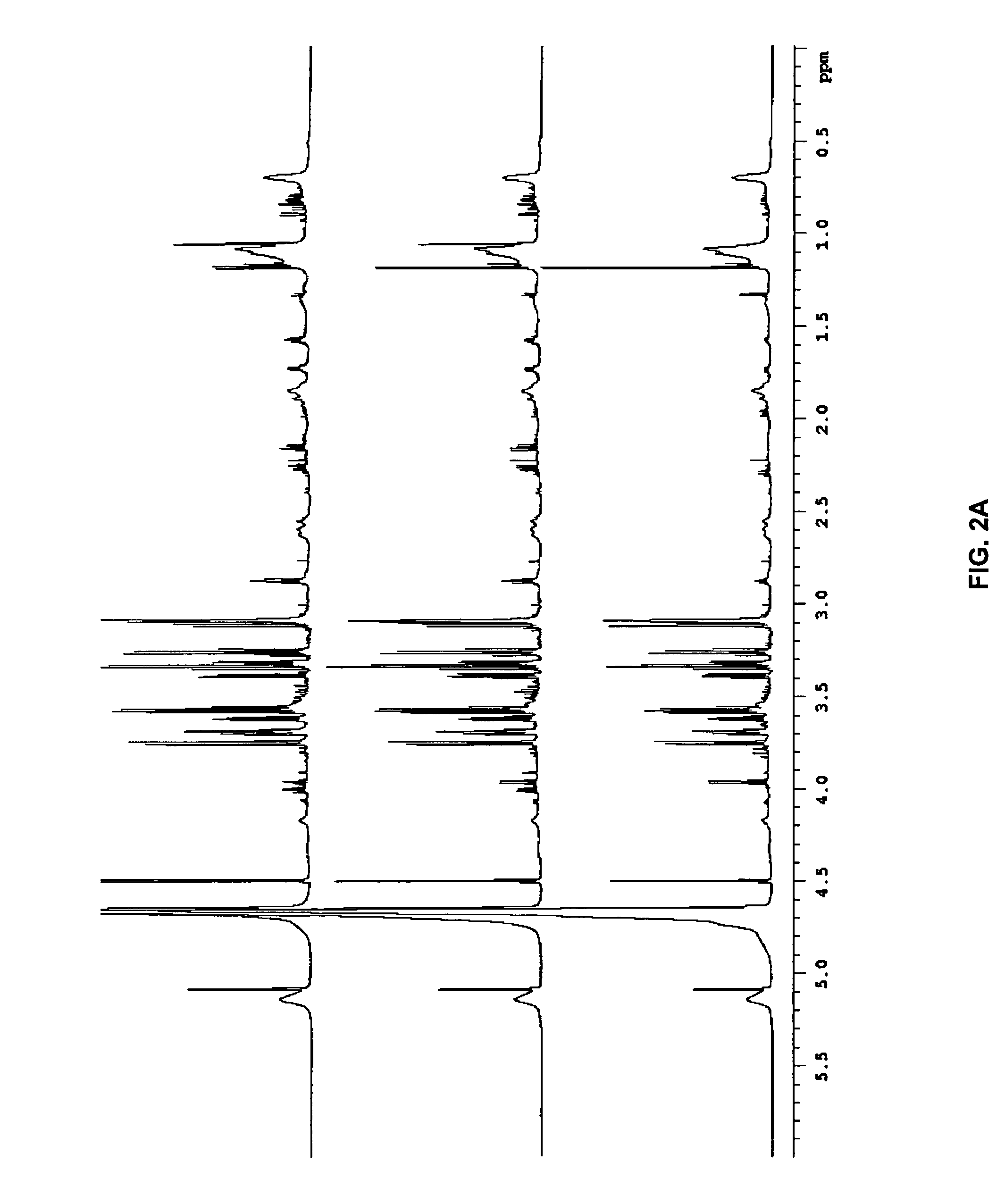 Noninvasive Measurement and Identification of Biomarkers in Disease State