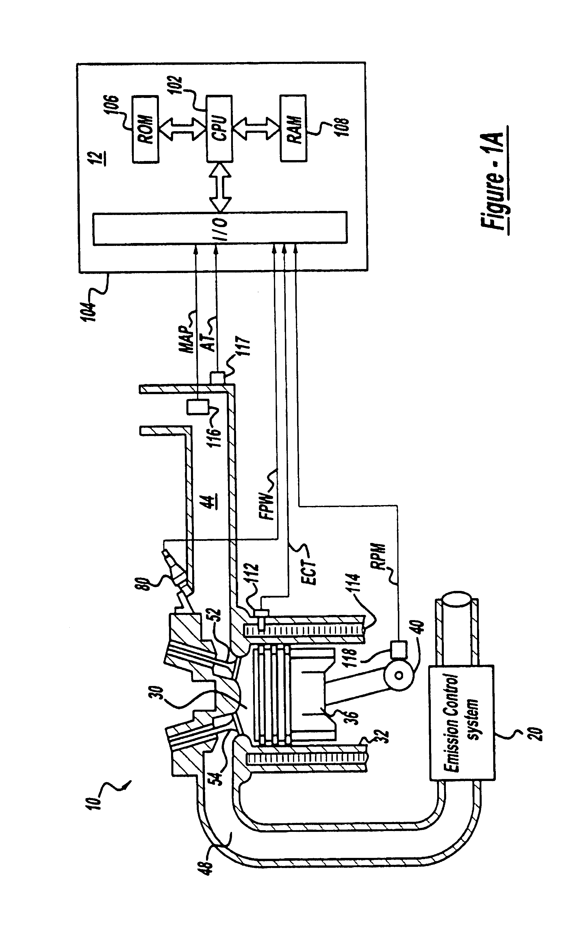 Diesel aftertreatment systems