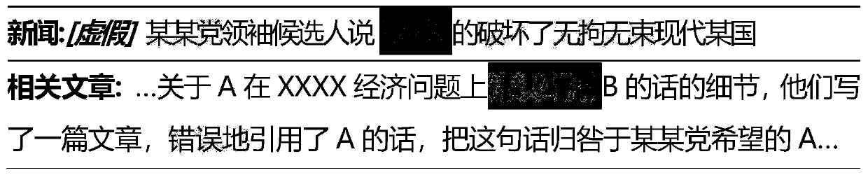 False news detection system and method based on evidence perception hierarchical interaction attention network