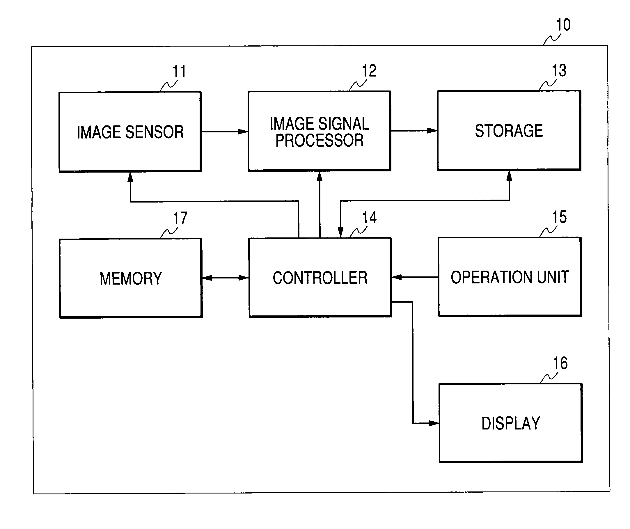 Image processor