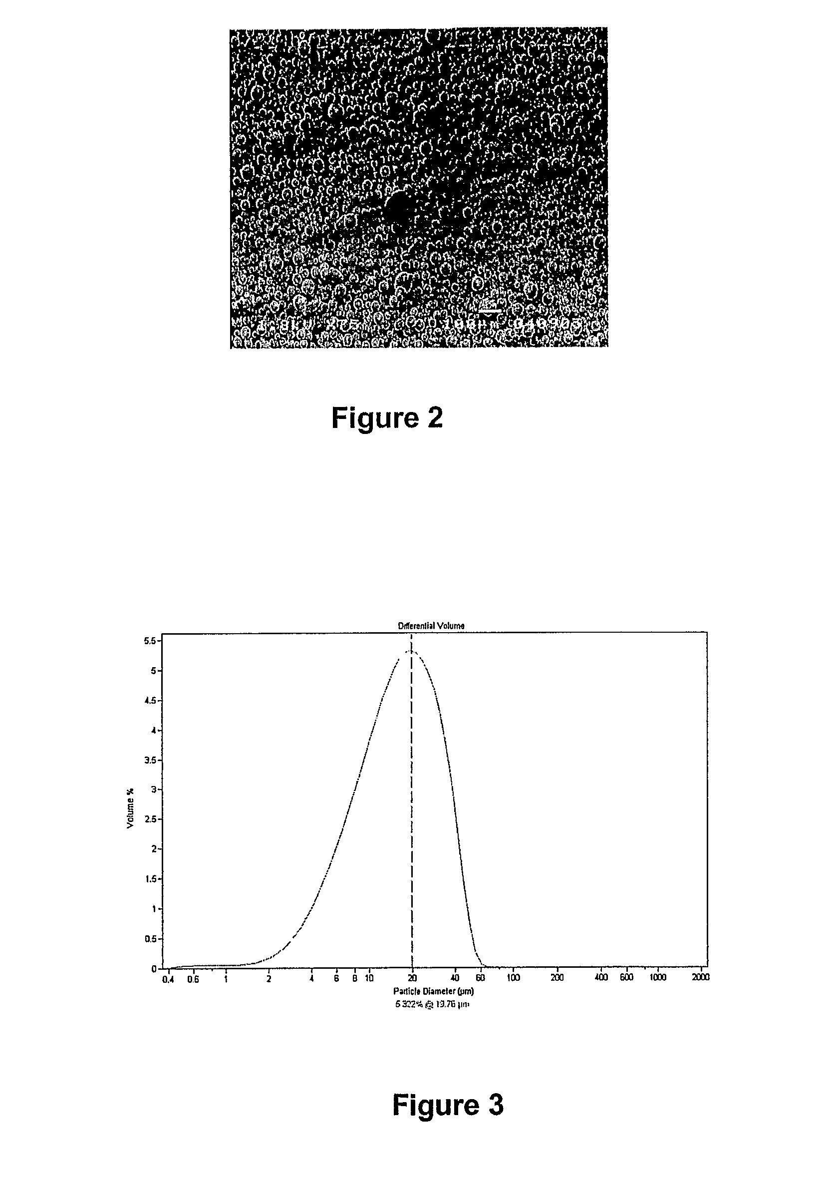 Process for the preparation of an olefin polymerisation catalyst