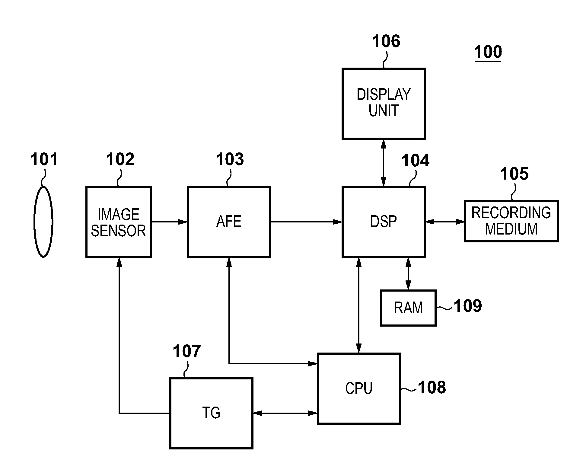 Image sensing apparatus