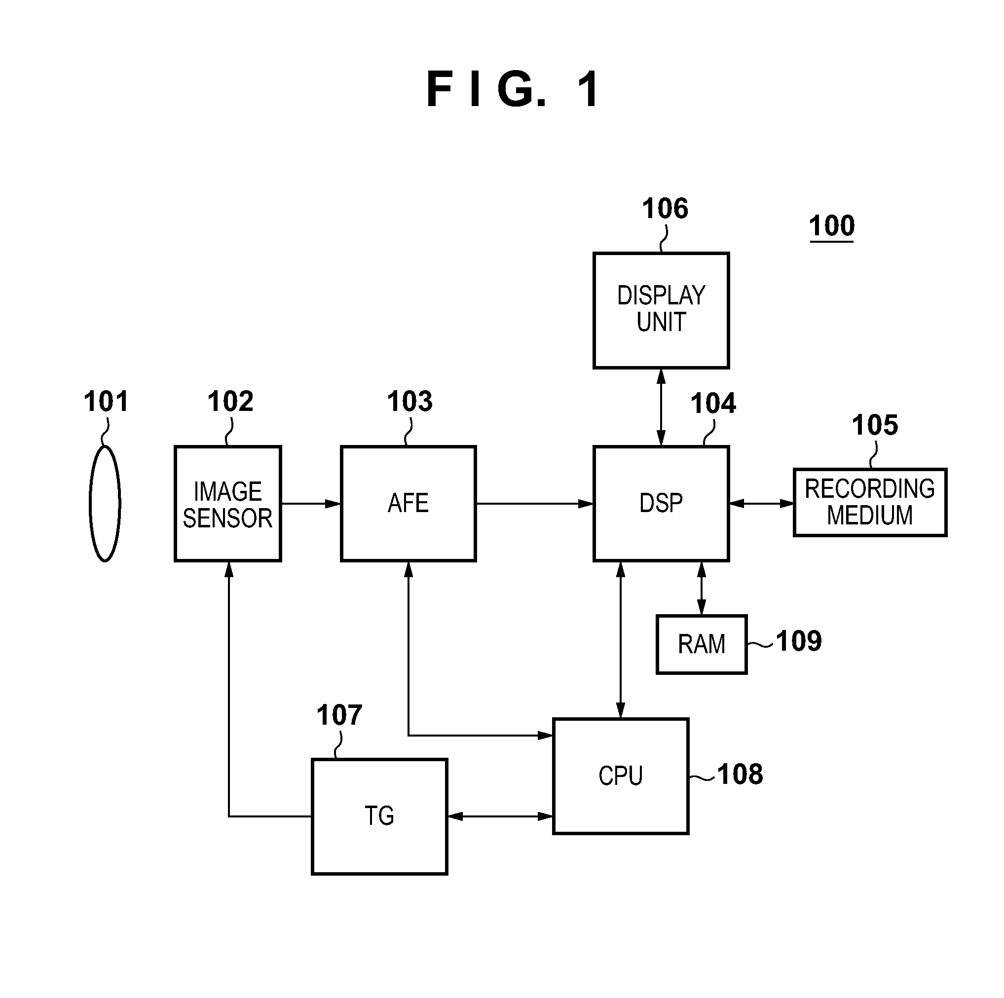 Image sensing apparatus