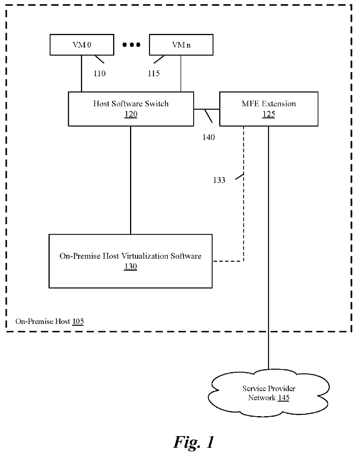 Packet communication between logical networks and public cloud service providers native networks using a single network interface and a single routing table