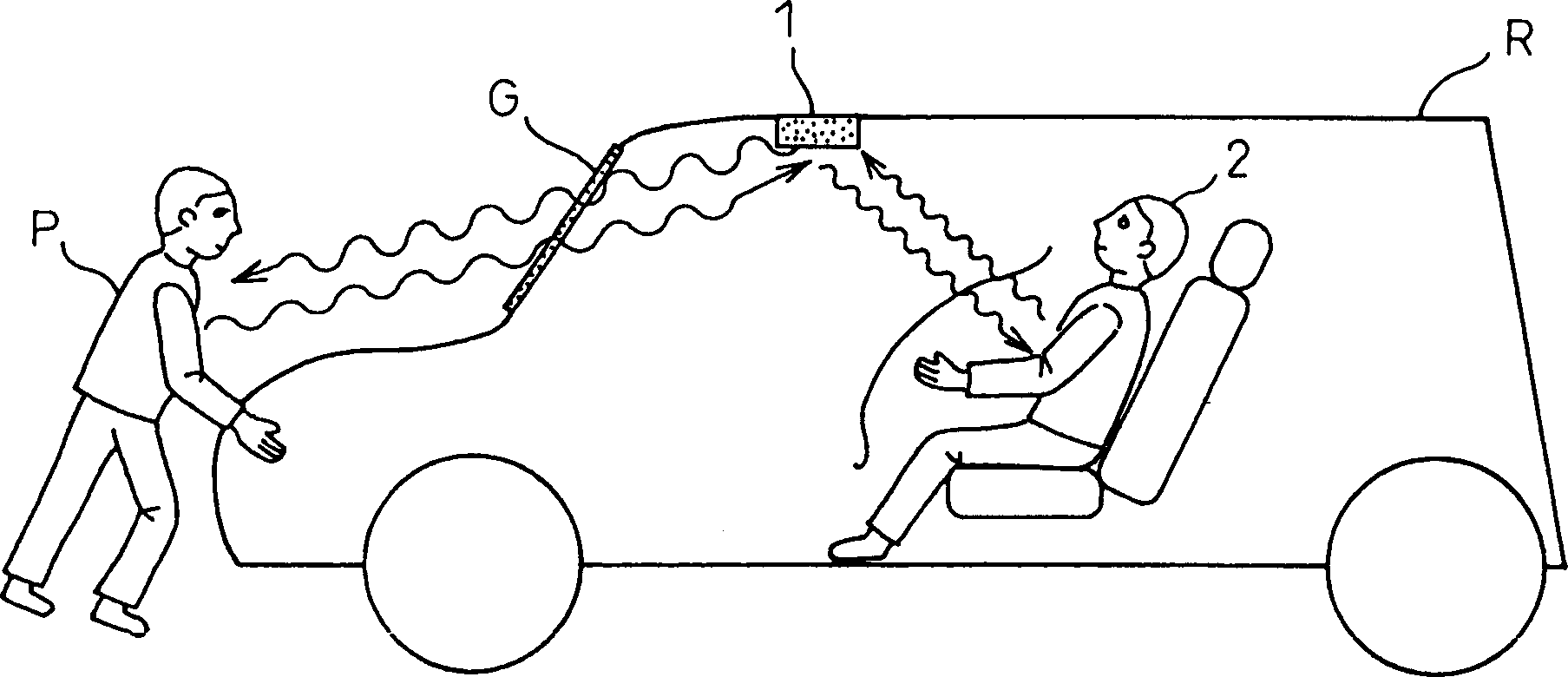 In-vehicle body detection method