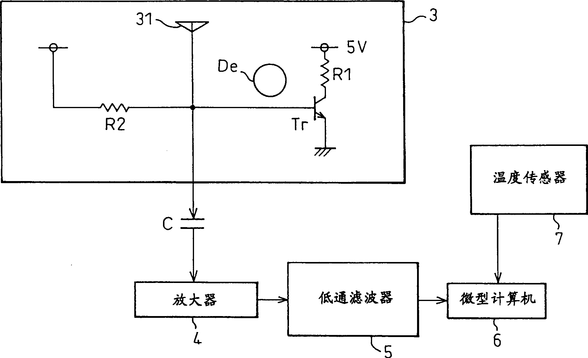 In-vehicle body detection method