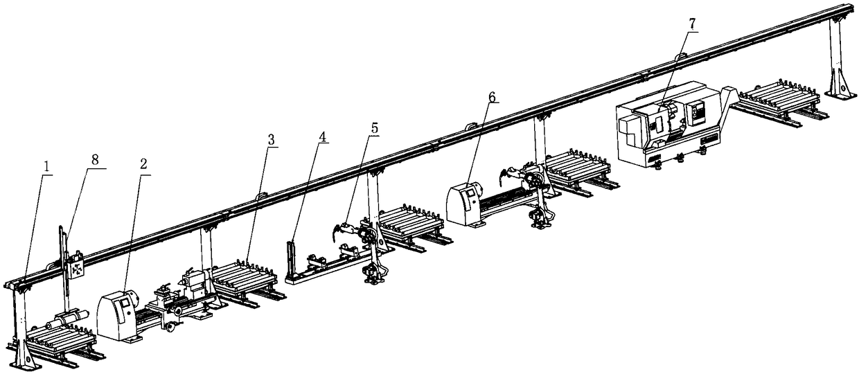 Automatic production line and technology for laminar flow roller manufacturing