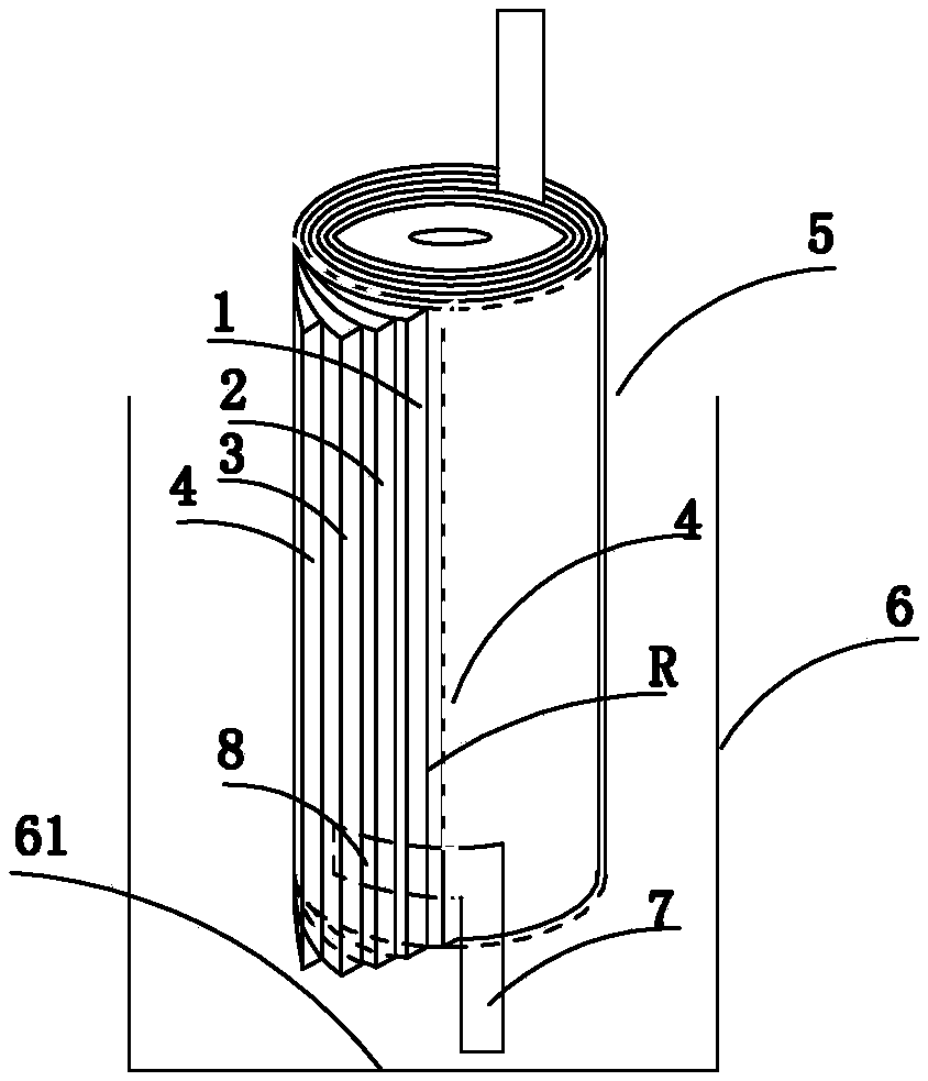 Battery winding products and disposable lithium metal batteries