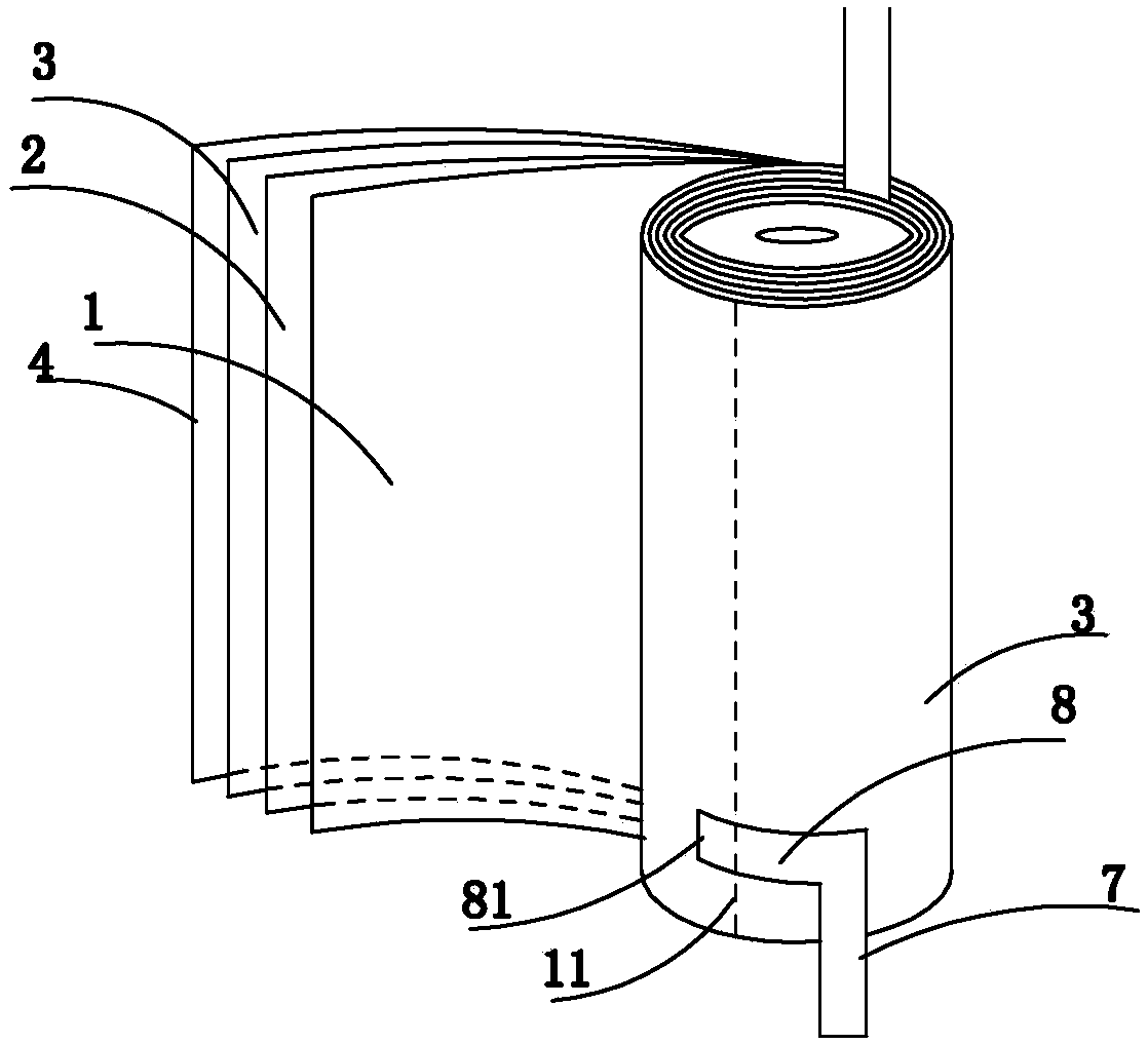 Battery winding products and disposable lithium metal batteries