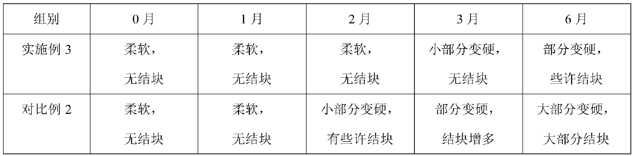 Cooling gel sheet and preparation method thereof