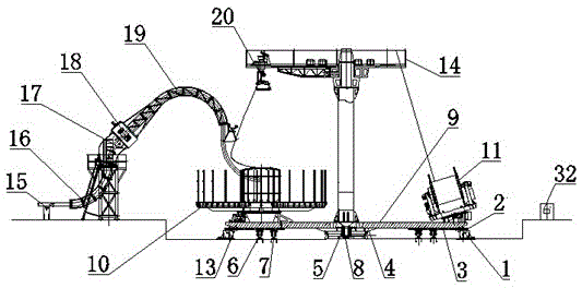 Multi-functional vertical type twisting and untwisting cable forming machine