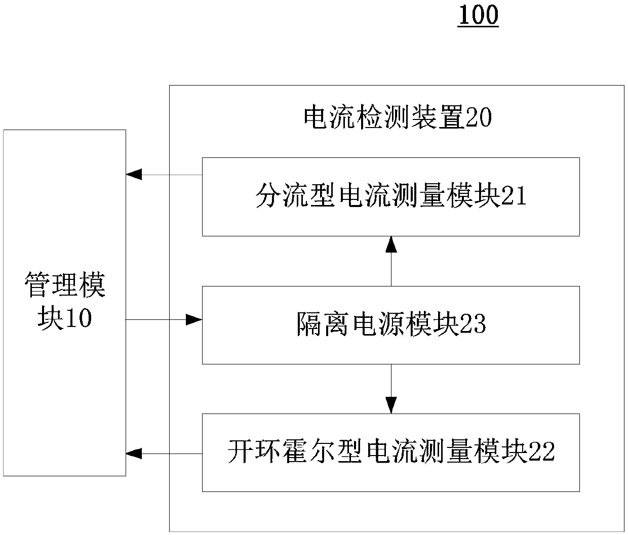 Current detection system, method and current detection device