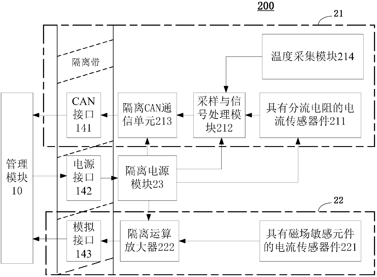 Current detection system, method and current detection device