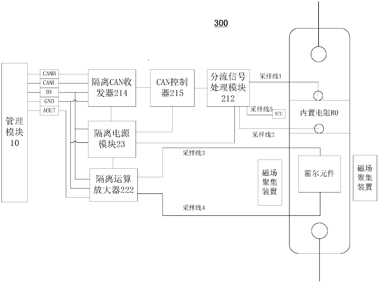 Current detection system, method and current detection device