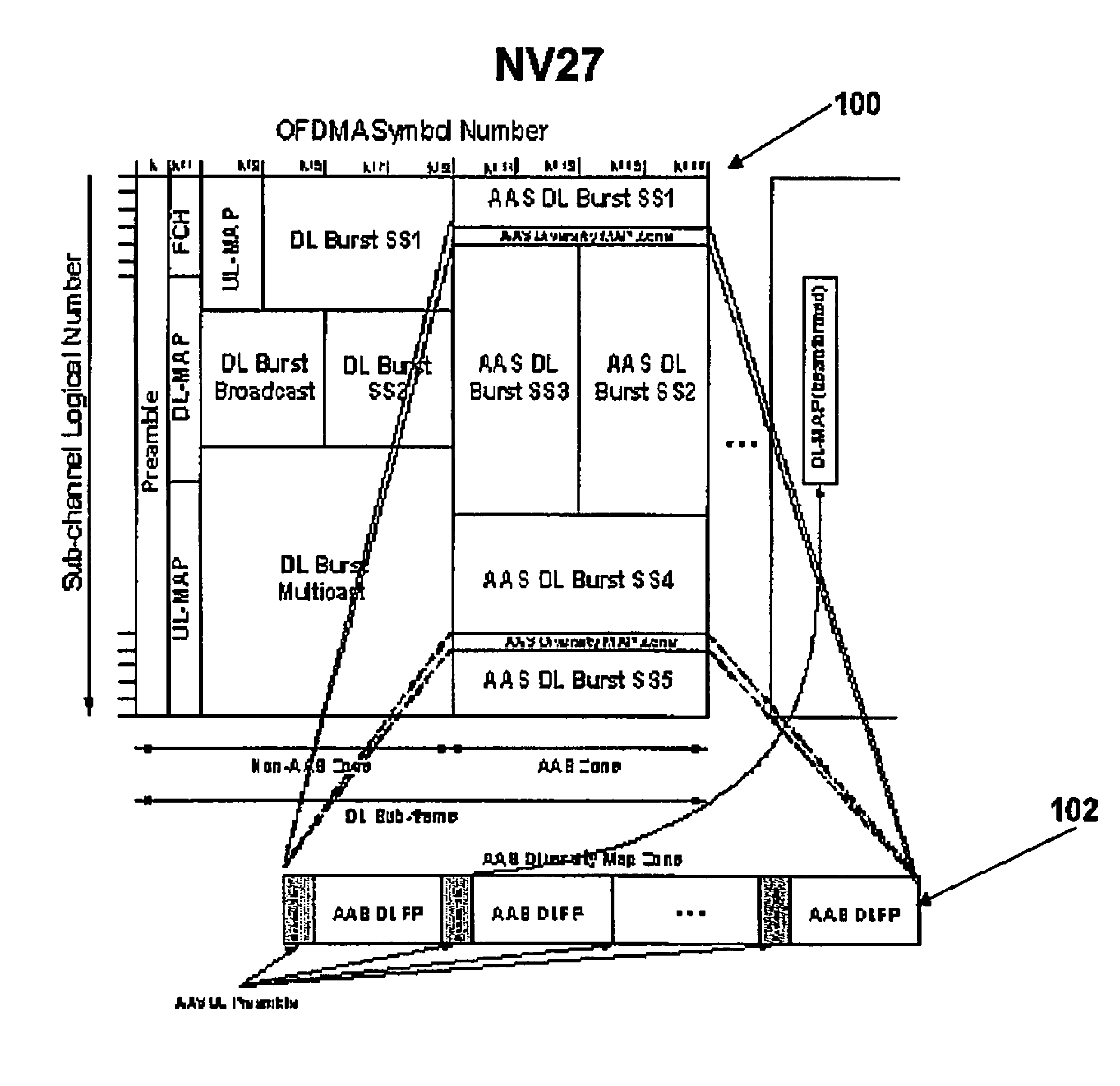 Method and system for control channel beamforming