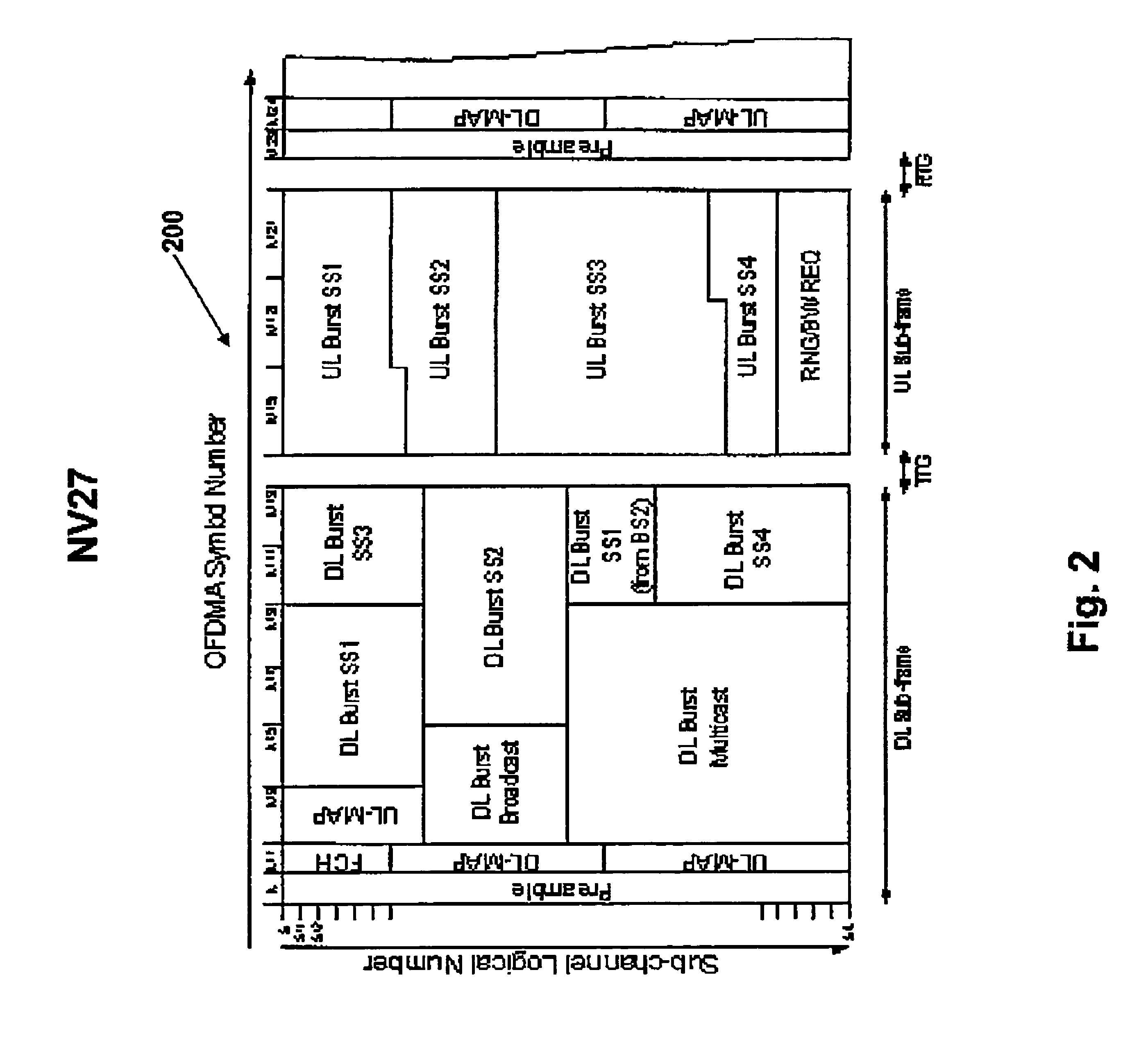 Method and system for control channel beamforming