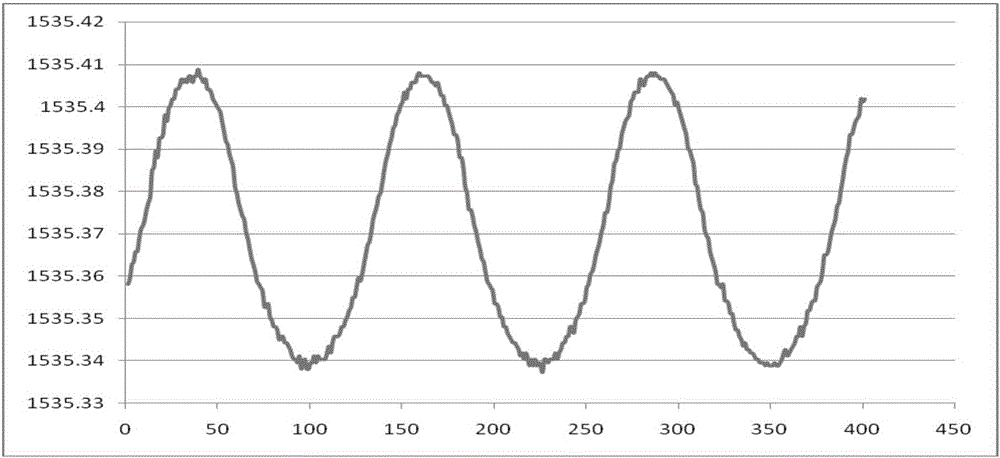 Fiber grating acceleration sensor with integrated differential structure