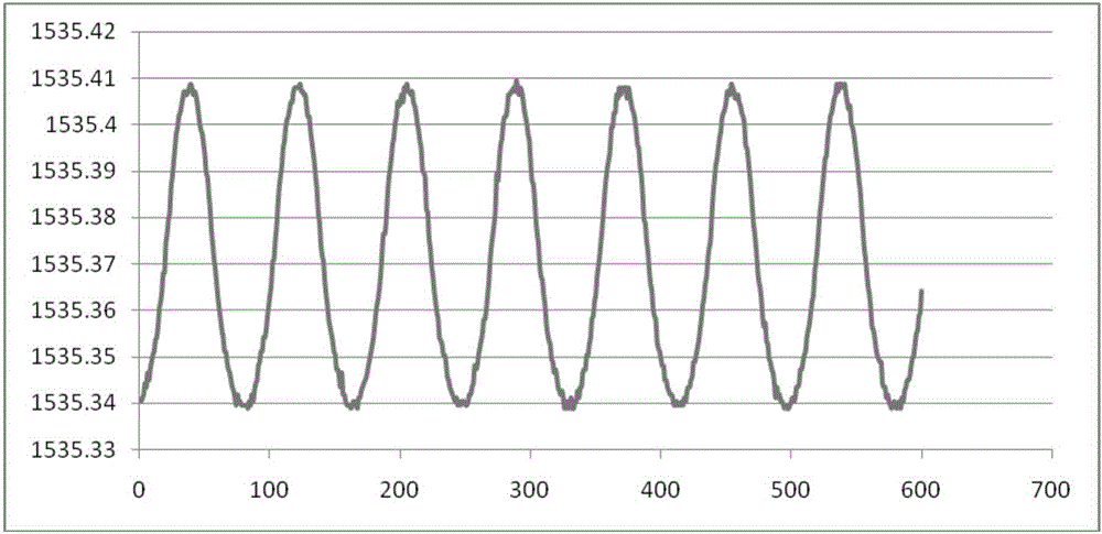 Fiber grating acceleration sensor with integrated differential structure