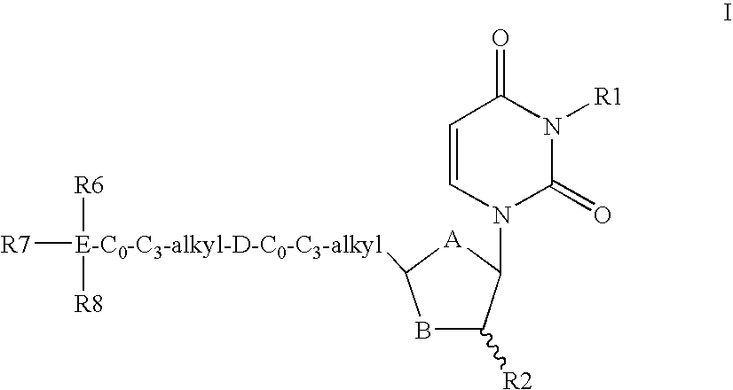 Dutpase Inhibitors