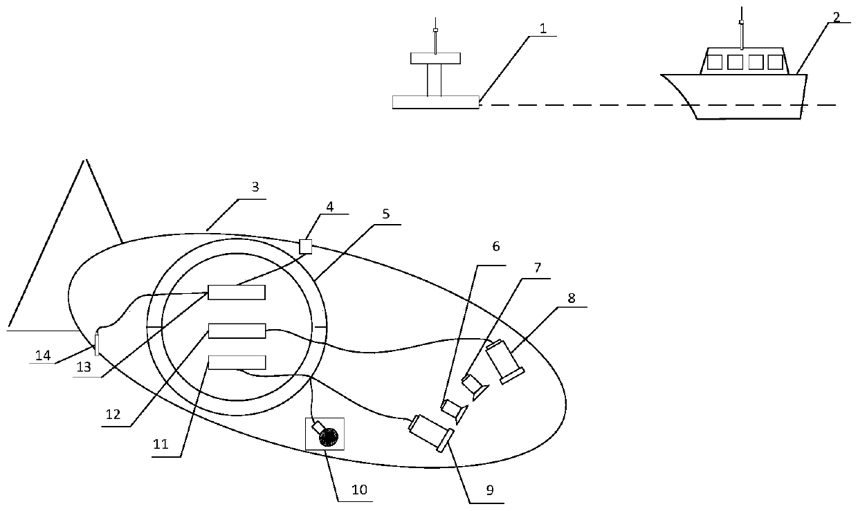 Audio-visual detection system and method of robot under whole-sea deep water