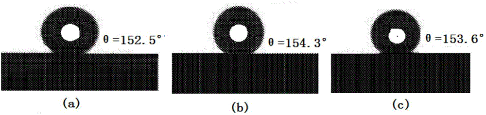 Preparation method for surface hydrophobic and oleophobic film of bronze drum