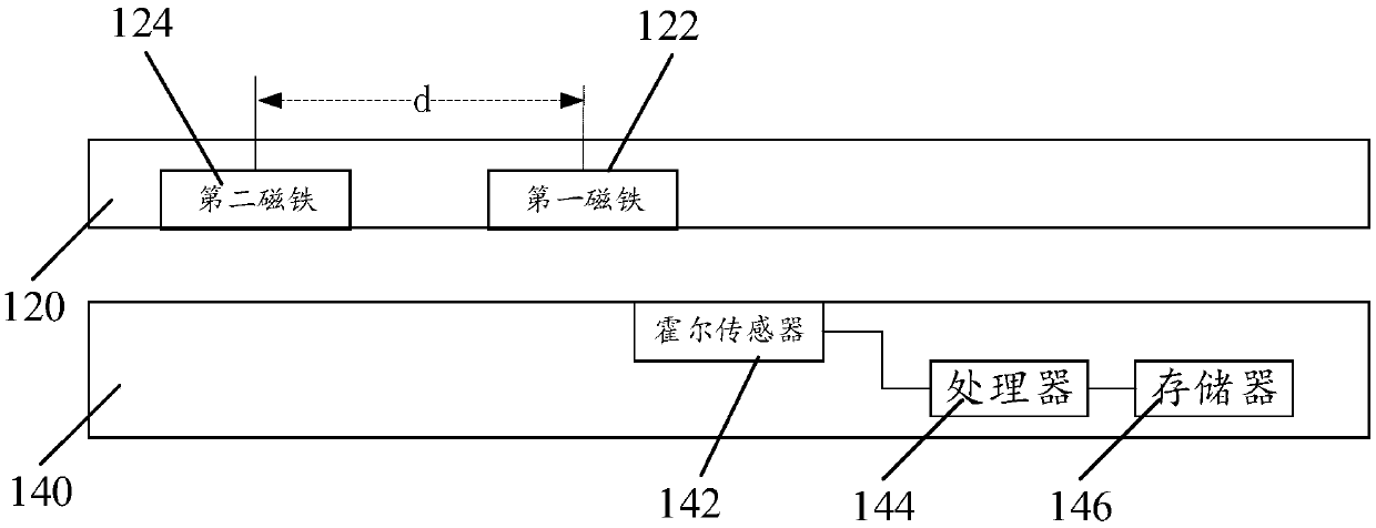 Sliding cover type terminal, sliding cover state detection method and device and storage medium