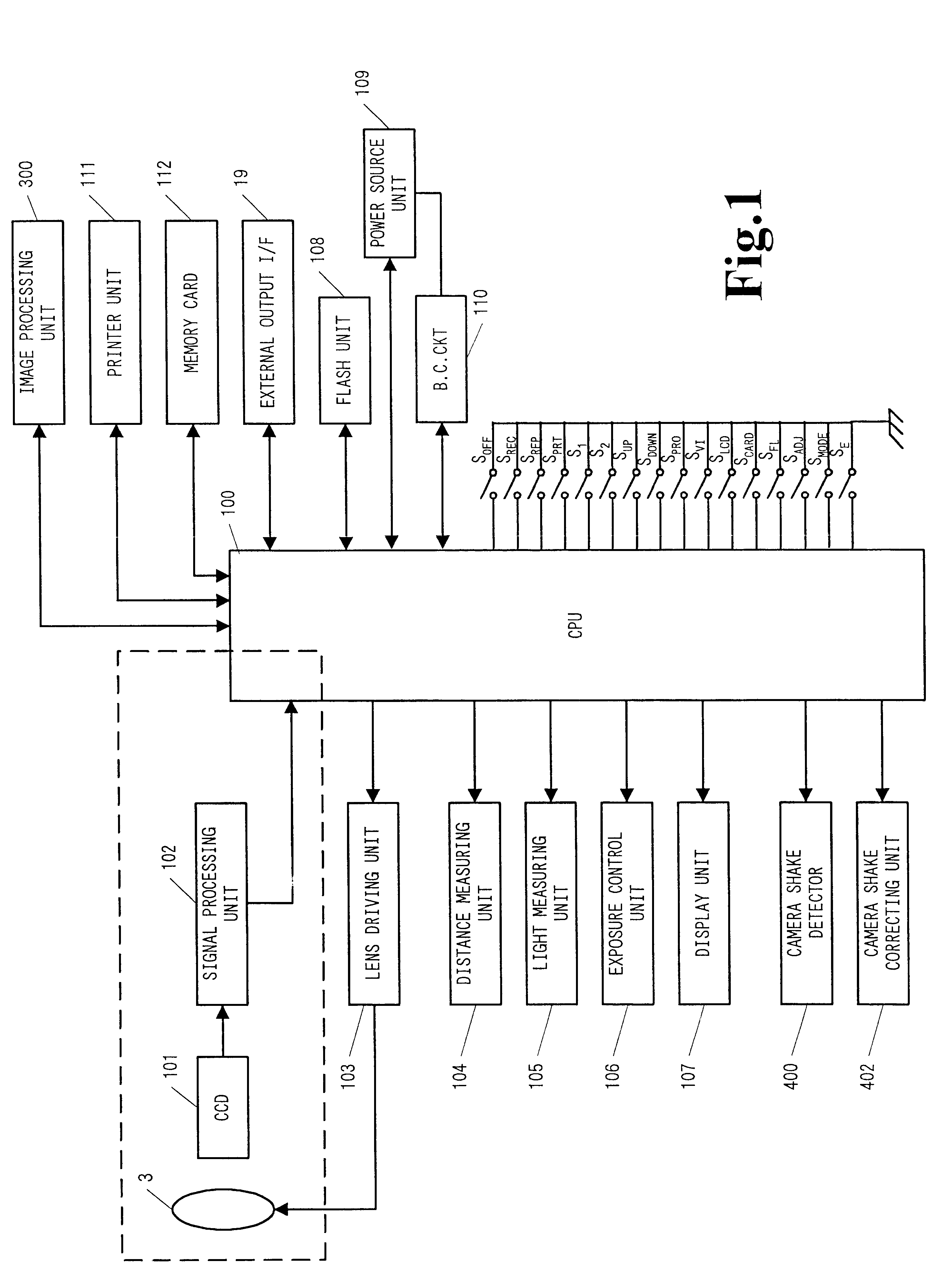 Digital camera having blur detection