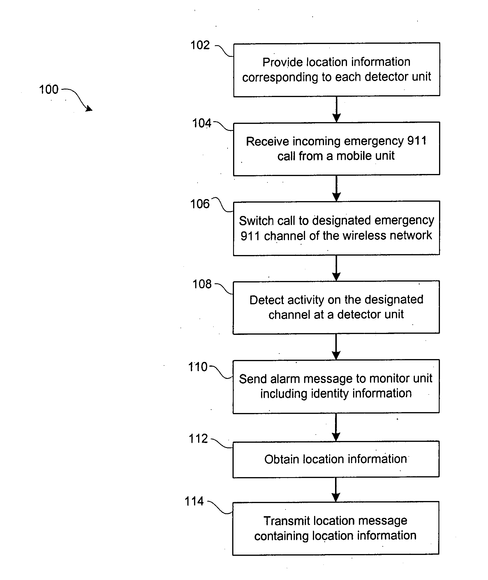 System and method for emergency 911 location detection