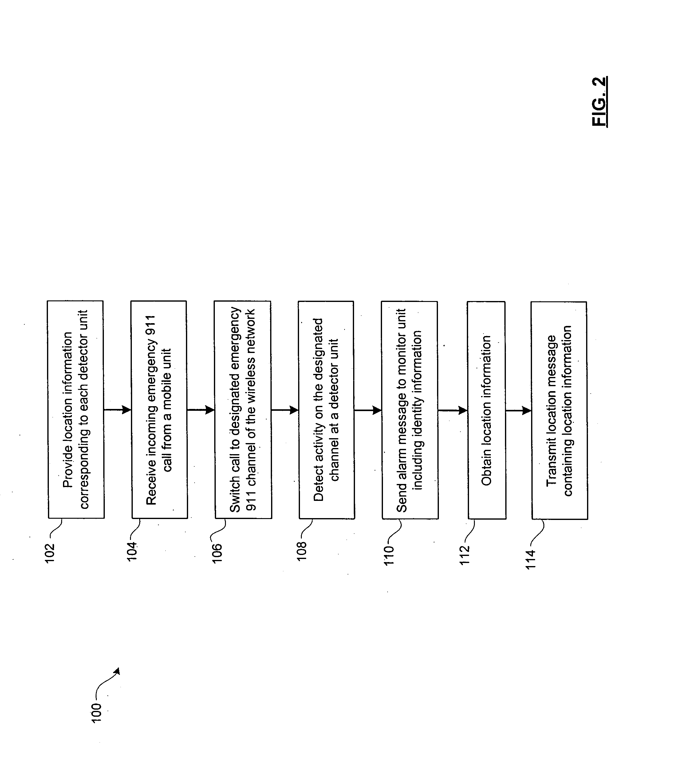 System and method for emergency 911 location detection