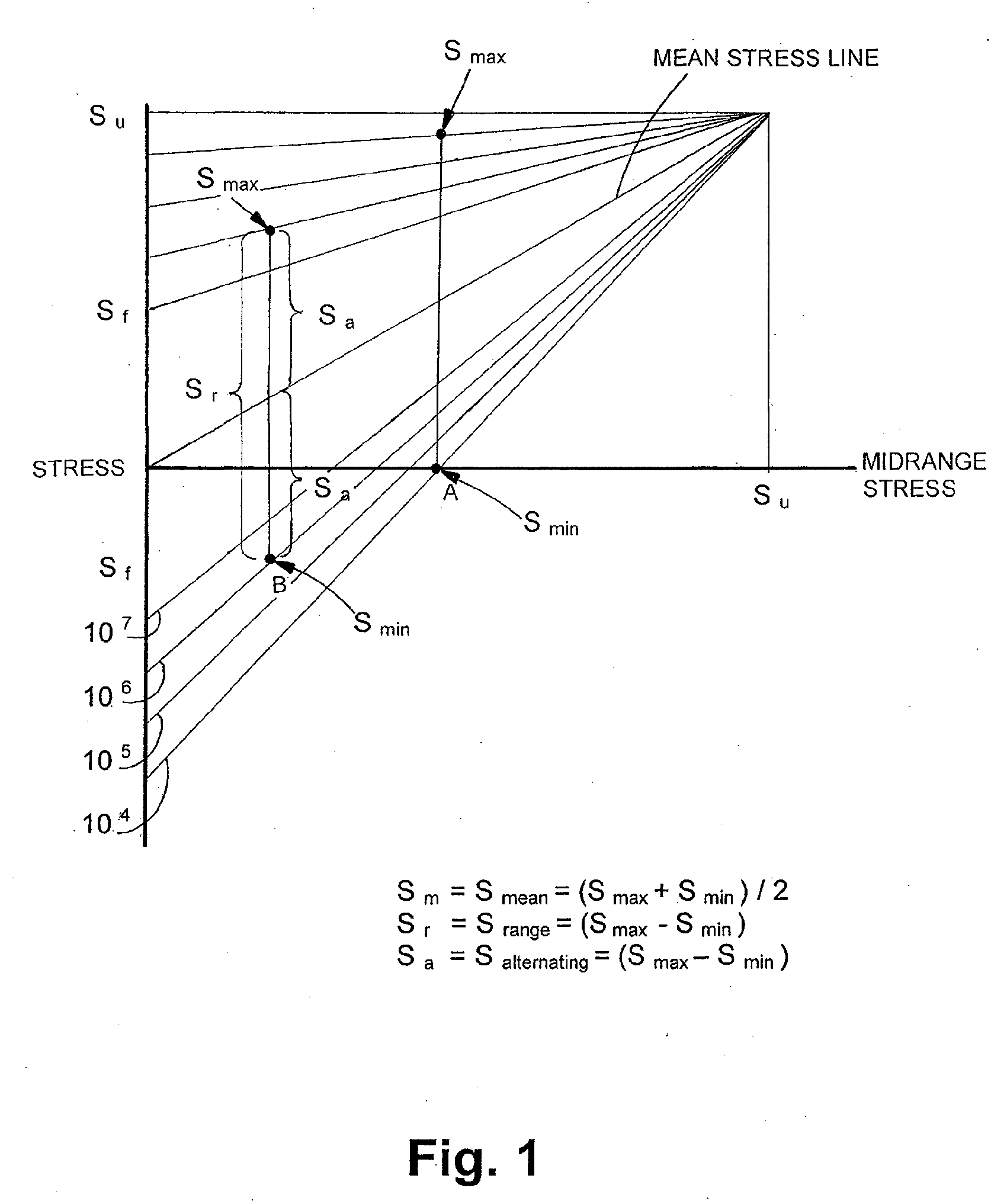 Air Disk Brake Caliper Pre-Stressing Method and Pre-Stressed Caliper Apparatus