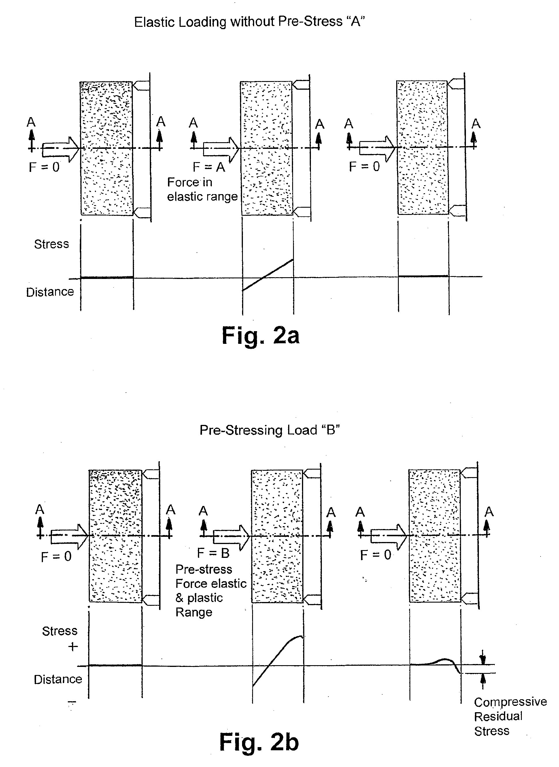 Air Disk Brake Caliper Pre-Stressing Method and Pre-Stressed Caliper Apparatus