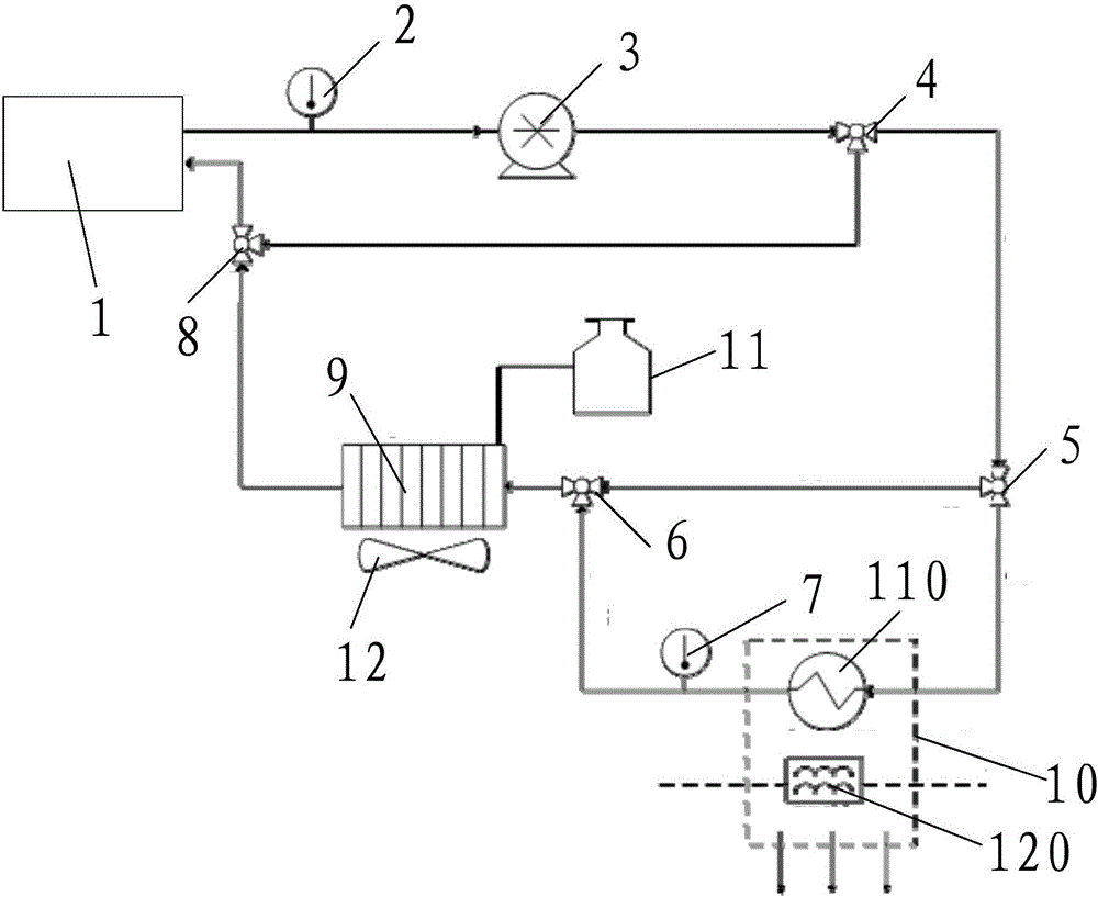 Residual heat utilization system of fuel cell and control method