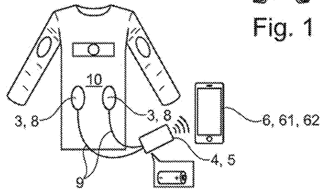 User interface for use with an electrostimulation system