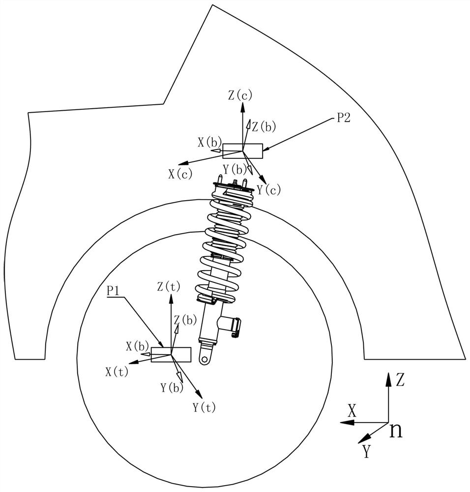 Vehicle suspension attitude measurement method and measurement system