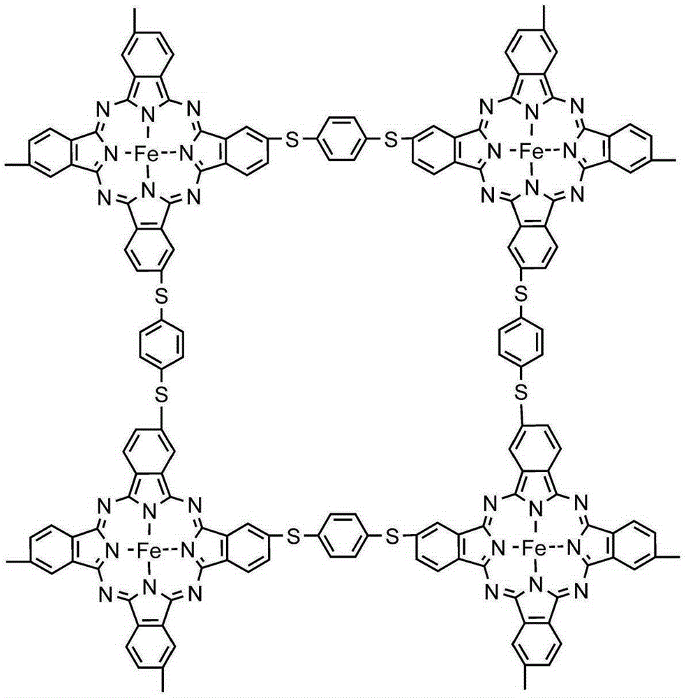 P-phenyl di(3,4-dicyano phenyl) thioether polymeric iron phthalocyanine and preparation method and application thereof