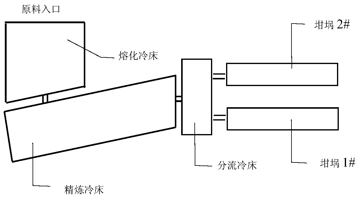 A kind of tc4 titanium alloy large-scale slab and its preparation method and application