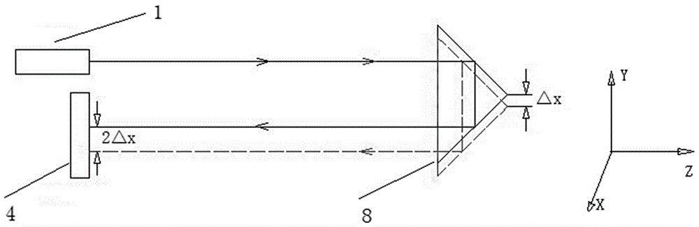 Four-freedom degree optical measuring head based on semiconductor laser assembly