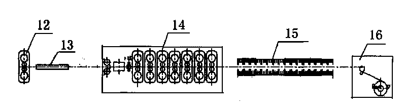 Free cooling method of hot rolling band steel