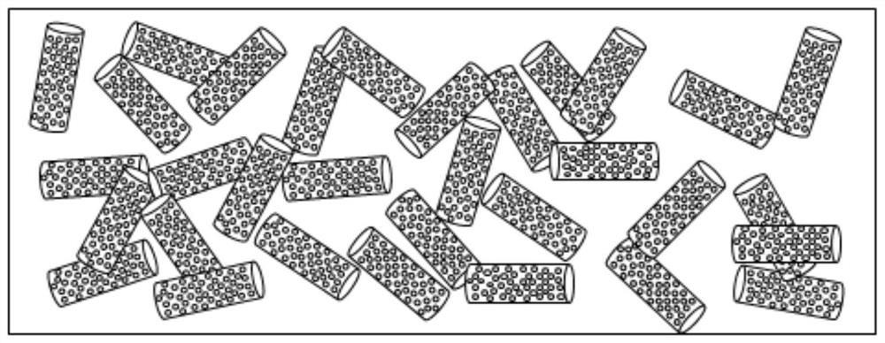 Composite solid electrolyte membrane, preparation method thereof and lithium ion battery