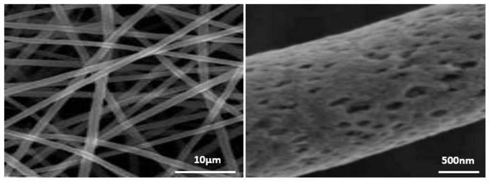 Composite solid electrolyte membrane, preparation method thereof and lithium ion battery